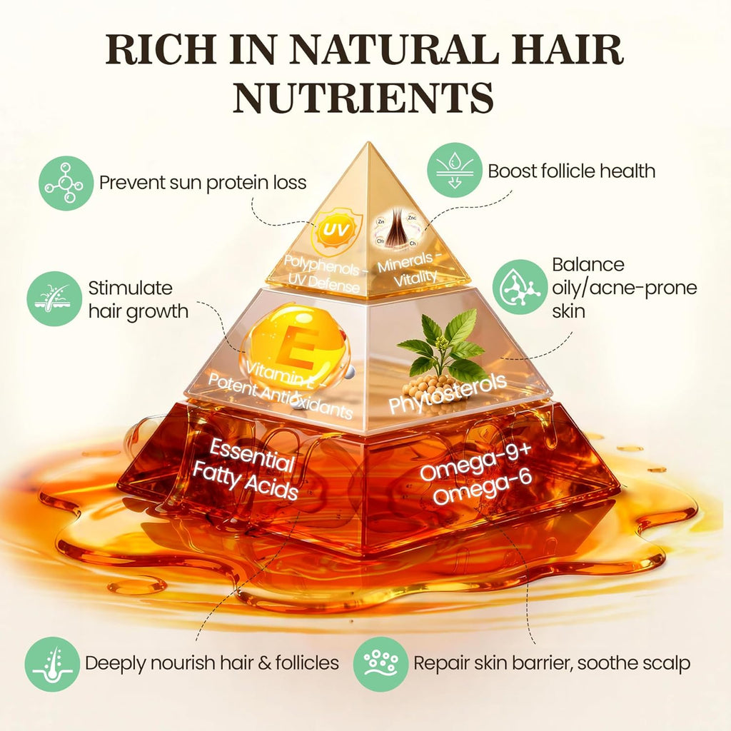 Batana Oil for Hair Growth Dr Sebi, 100% Raw Organic Batana Hair Mask from Honduras, Wild Growth Hair Oil, Scalp Oil Promotes Hair Thickness, Prevents Loss for Men & Women, 60ml - natuurlijk supplement | naturalcleance.com