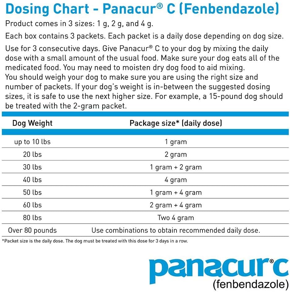 Panacur C Canine Dewormer fenbendazole for dog - natuurlijk supplement | naturalcleance.com