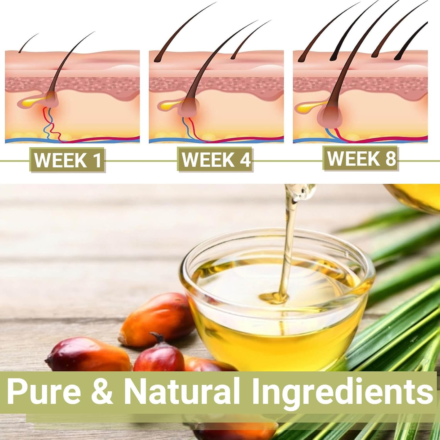 RAW Batana Oil for Hair Growth, Dr Sebi Organic Unrefined Batana Oil from Honduran, 100% Pure & Natural Hair Growth for Thicker & Stronger Hair - 2 FL OZ - 60Ml - 1Pack - natuurlijk supplement | naturalcleance.com